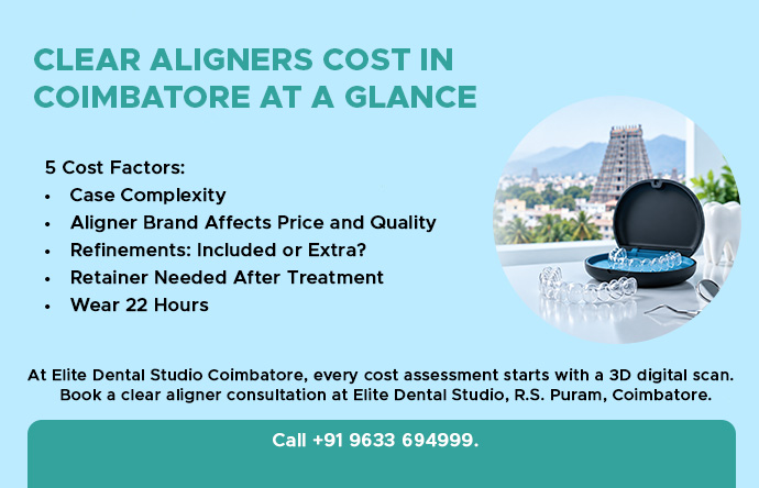 clear aligners cost in coimbatore at a glance